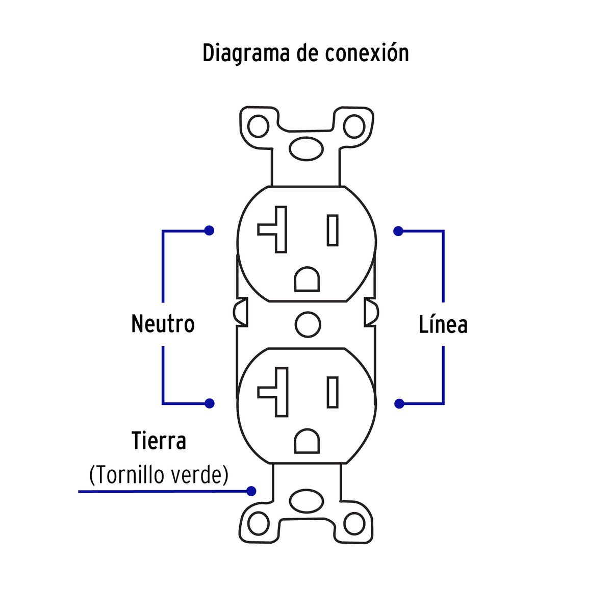 Contacto duplex 2 polos 3 hilos 20 A Standard blanco