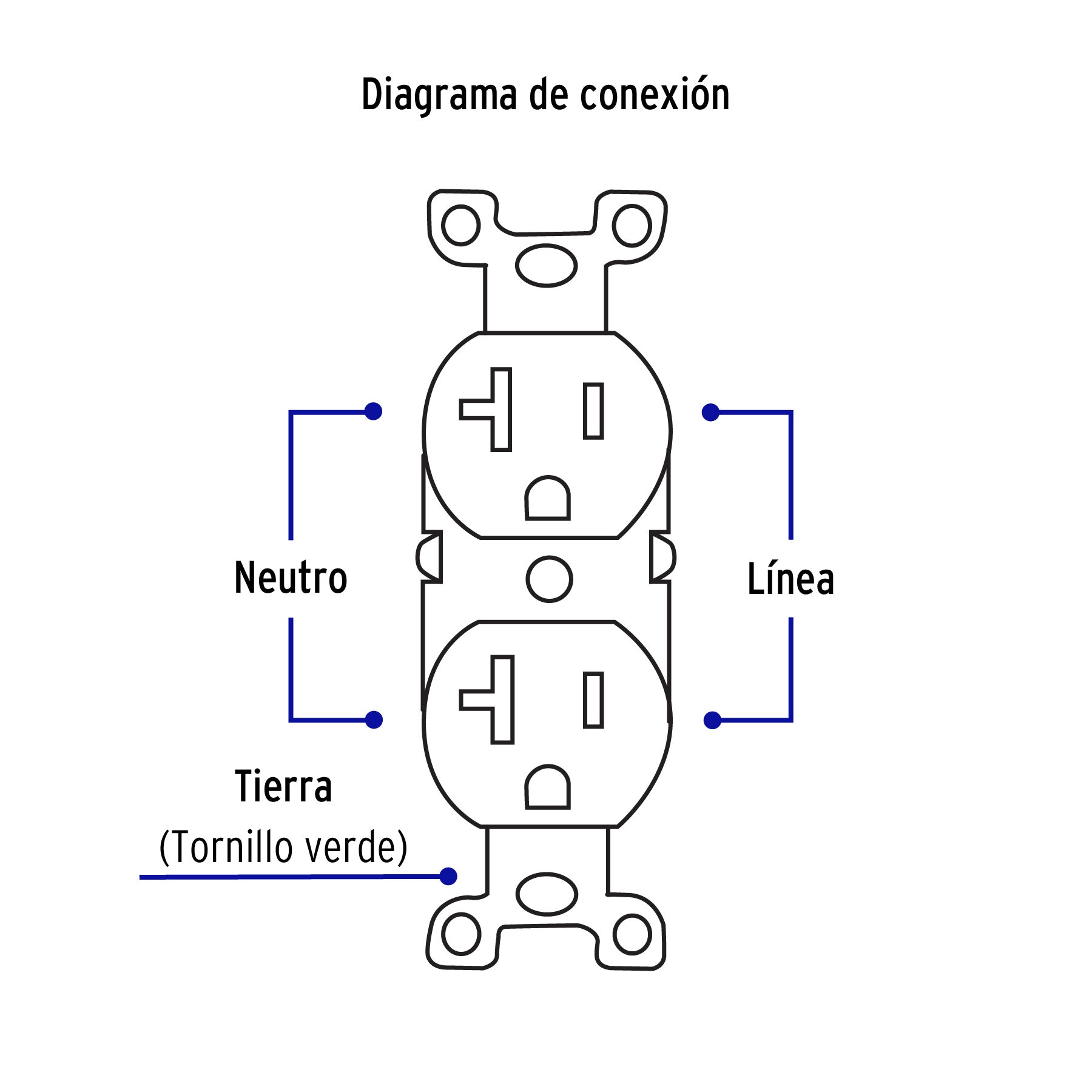 Contacto duplex 2 polos 3 hilos 20 A Standard blanco