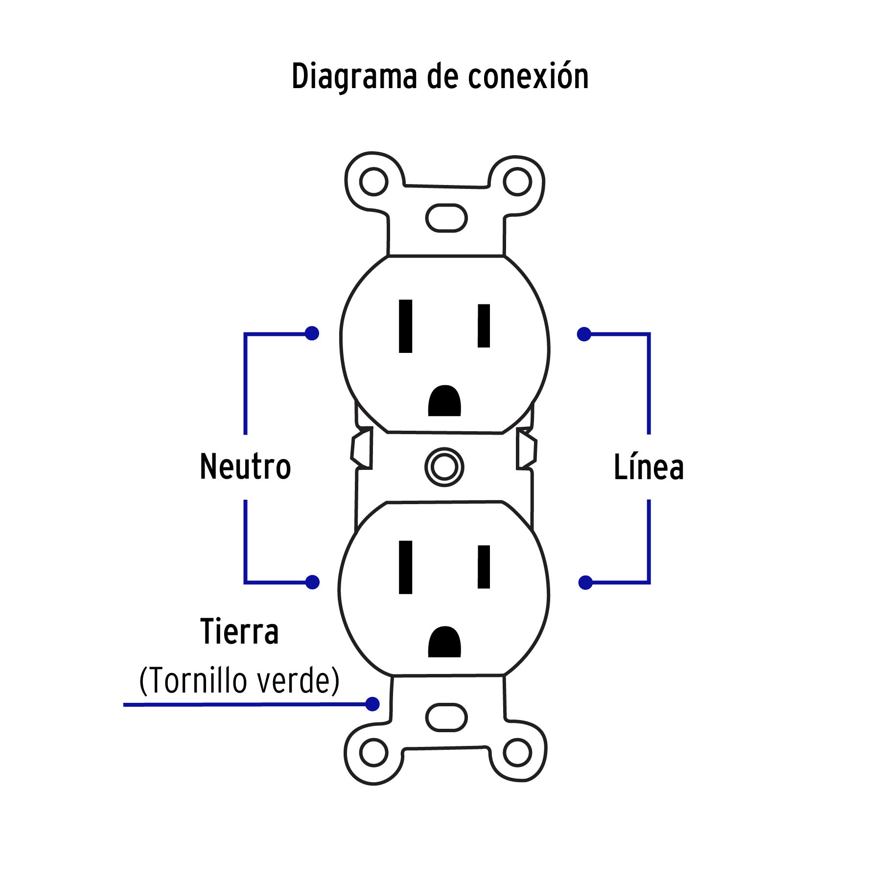 Contacto duplex 2 polos 3 hilos Standard blanco Volteck
