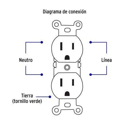 Contacto duplex 2 polos 3 hilos Standard granel blanco