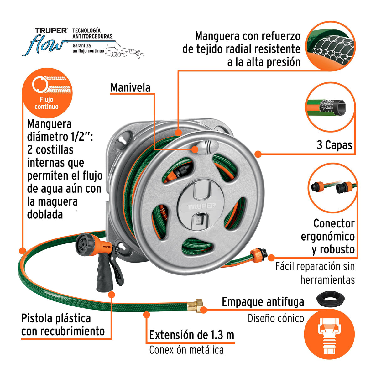 Combo PORMA-50 manguera MAN-20X1/2RE y pistola PR-409