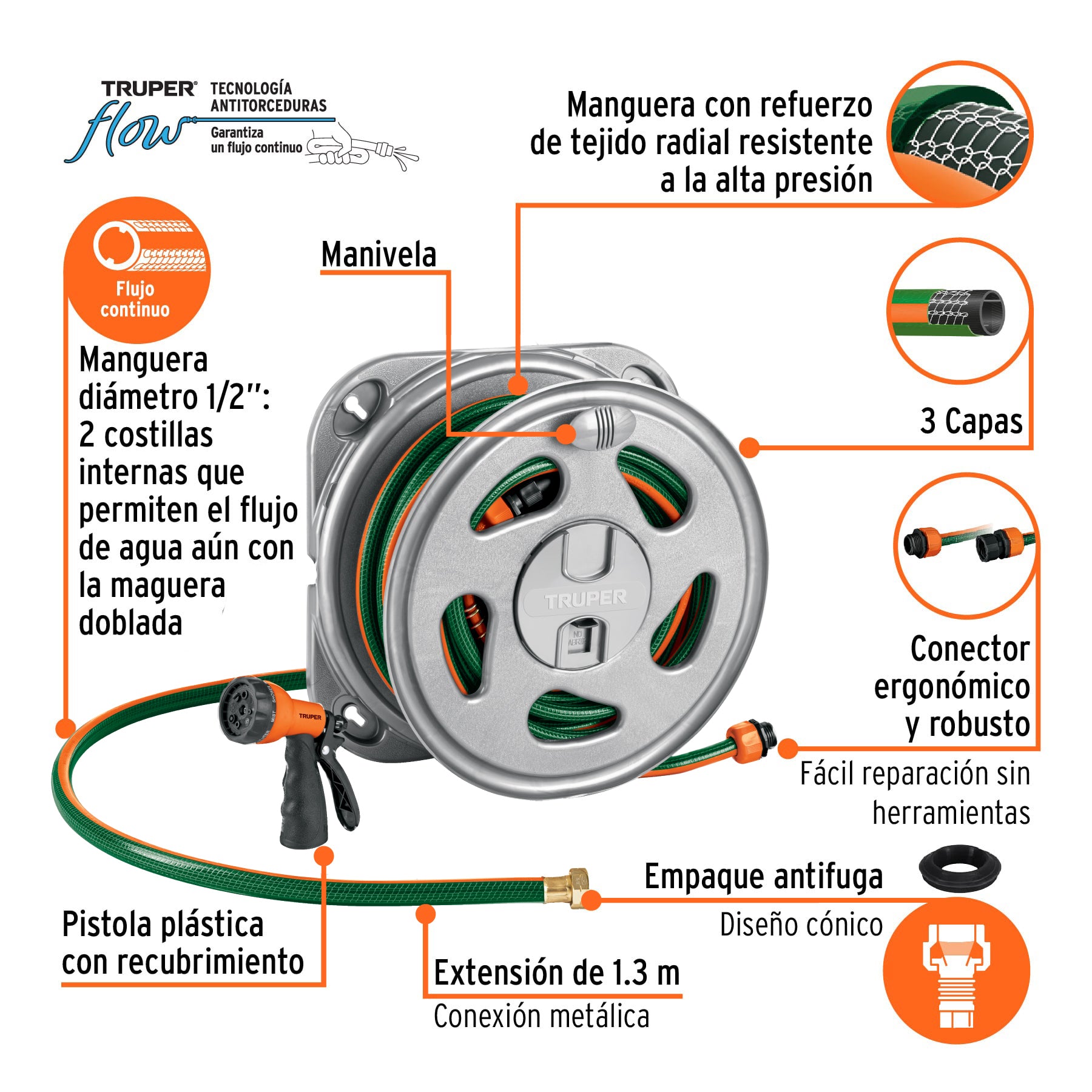 Combo PORMA-50 manguera MAN-20X1/2RE y pistola PR-409