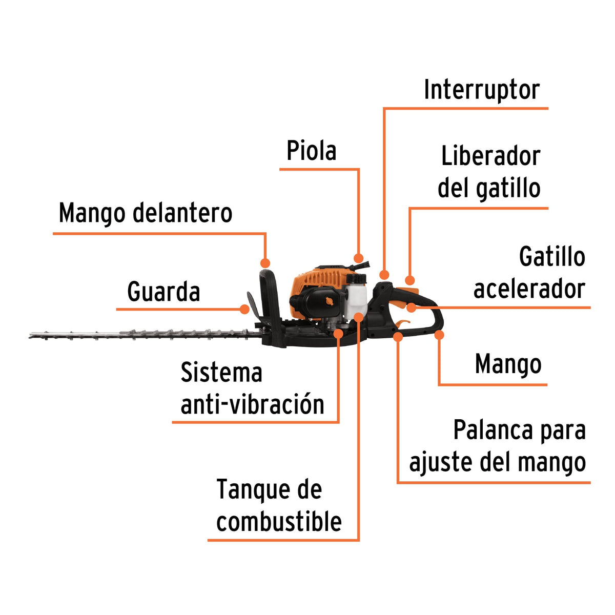 Cortasetos con motor a gasolina 26 cc profesional Truper