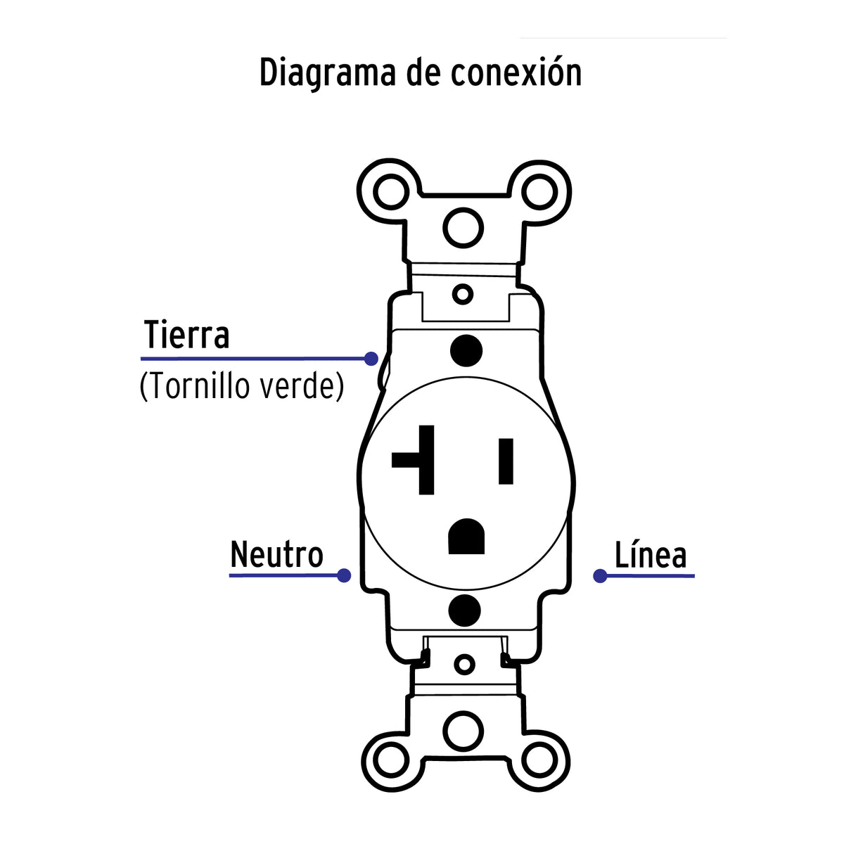 Contacto sencillo 2 polos 3 hilos Standard 20A