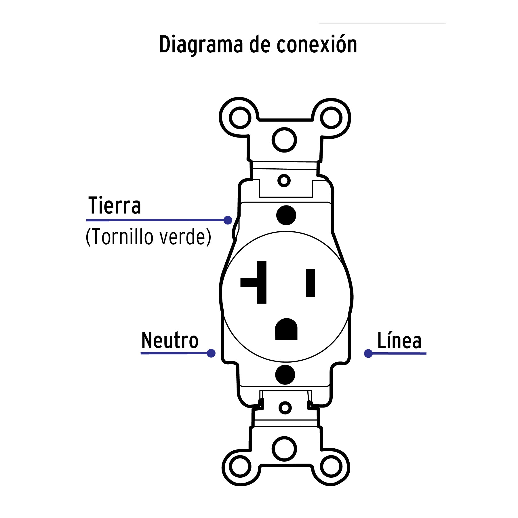 Contacto sencillo 2 polos 3 hilos Standard 20A