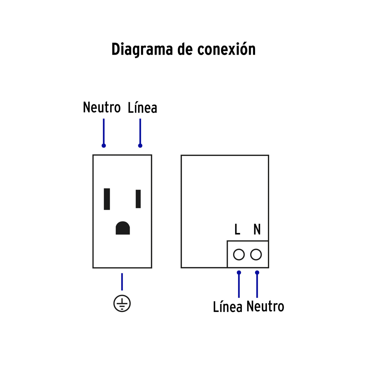 Placa armada acero contacto y 2 puertos USB 1.5 mod Lisboa