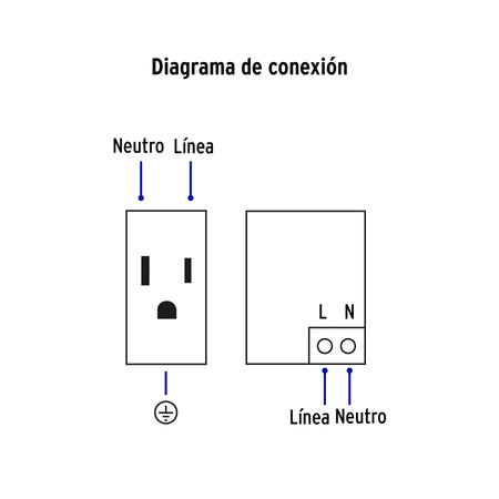 Placa armada negra contacto y 2 puertos USB 1.5 mod Lisboa