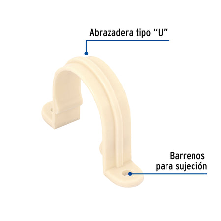 Abrazadera tipo "U" de CPVC de FOSET 3/4"