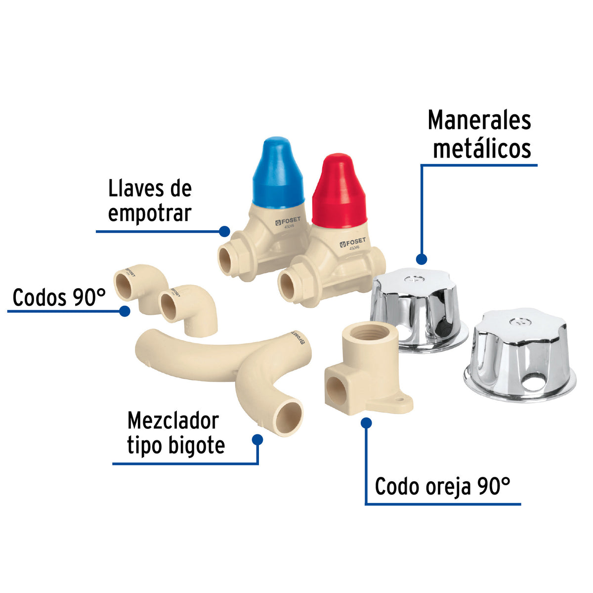Kit de instalacion p/regadera CPVC 1/2" con manerales FOSET