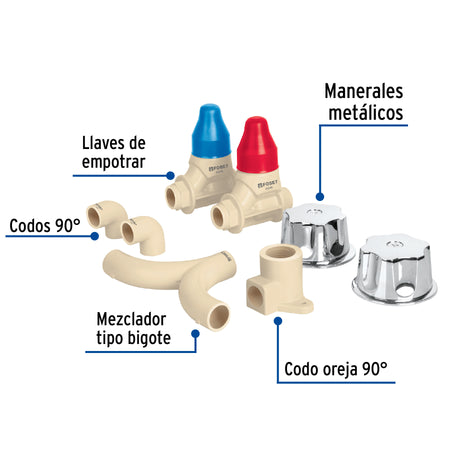 Kit de instalacion p/regadera CPVC 1/2" con manerales FOSET
