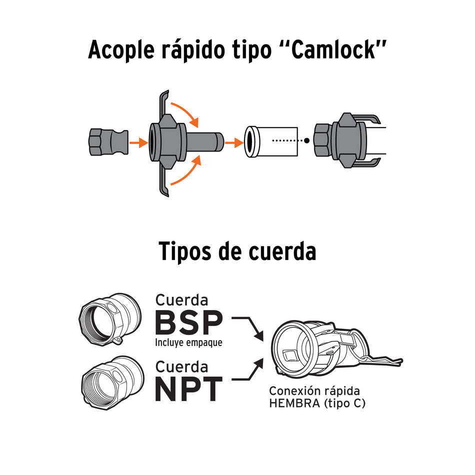 Juego de conexiones rapidas para manguera1.5" para motobomba