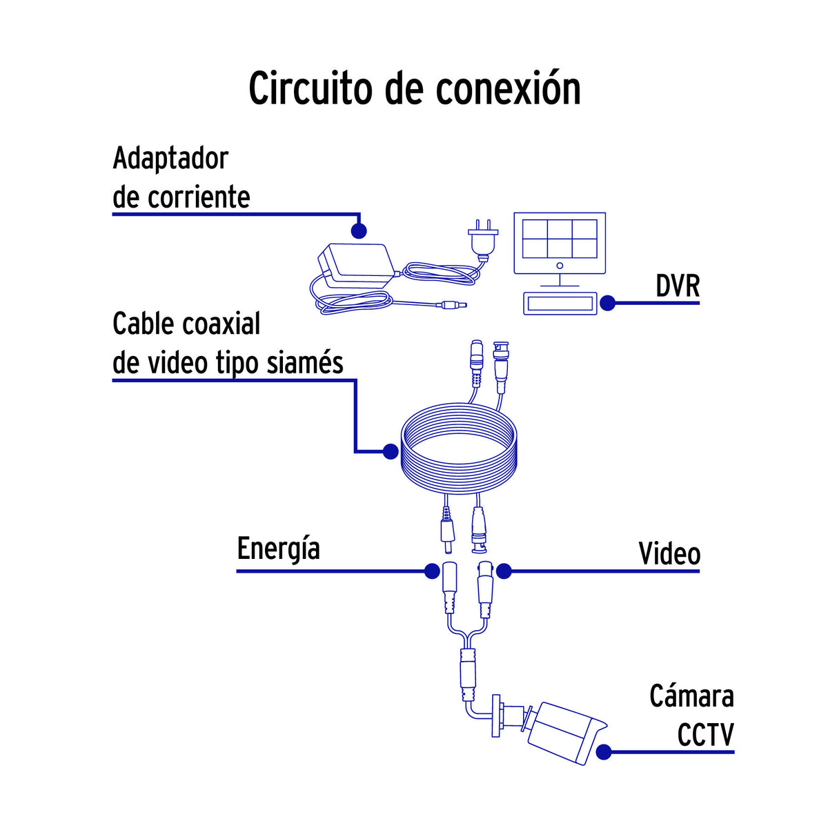 Cable Video y Energía Tipo Siamés CCTV, 30 metros, Volteck