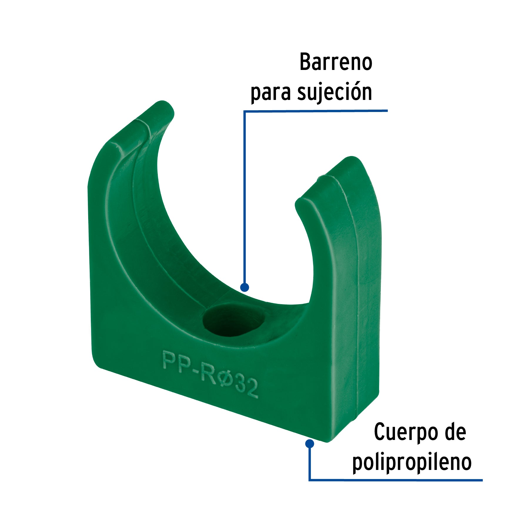 Abrazadera PPR tipo U FOSET 1"