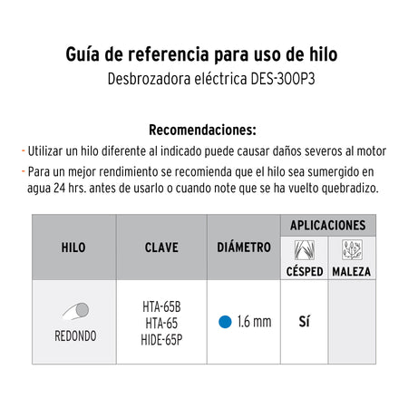 Desbrozadora eléctrica 300 W mango 'D', 9' corte, PRETUL