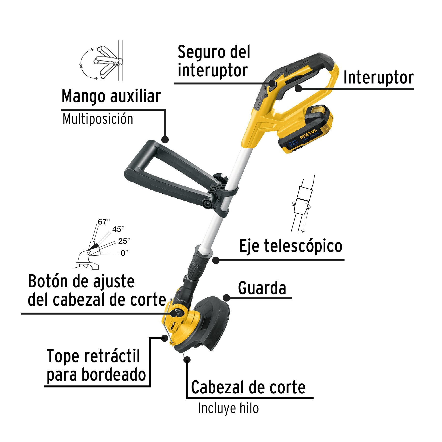 Desbrozadora inalambrica 20V 1 bateria 2Ah 1 carg. PRETUL