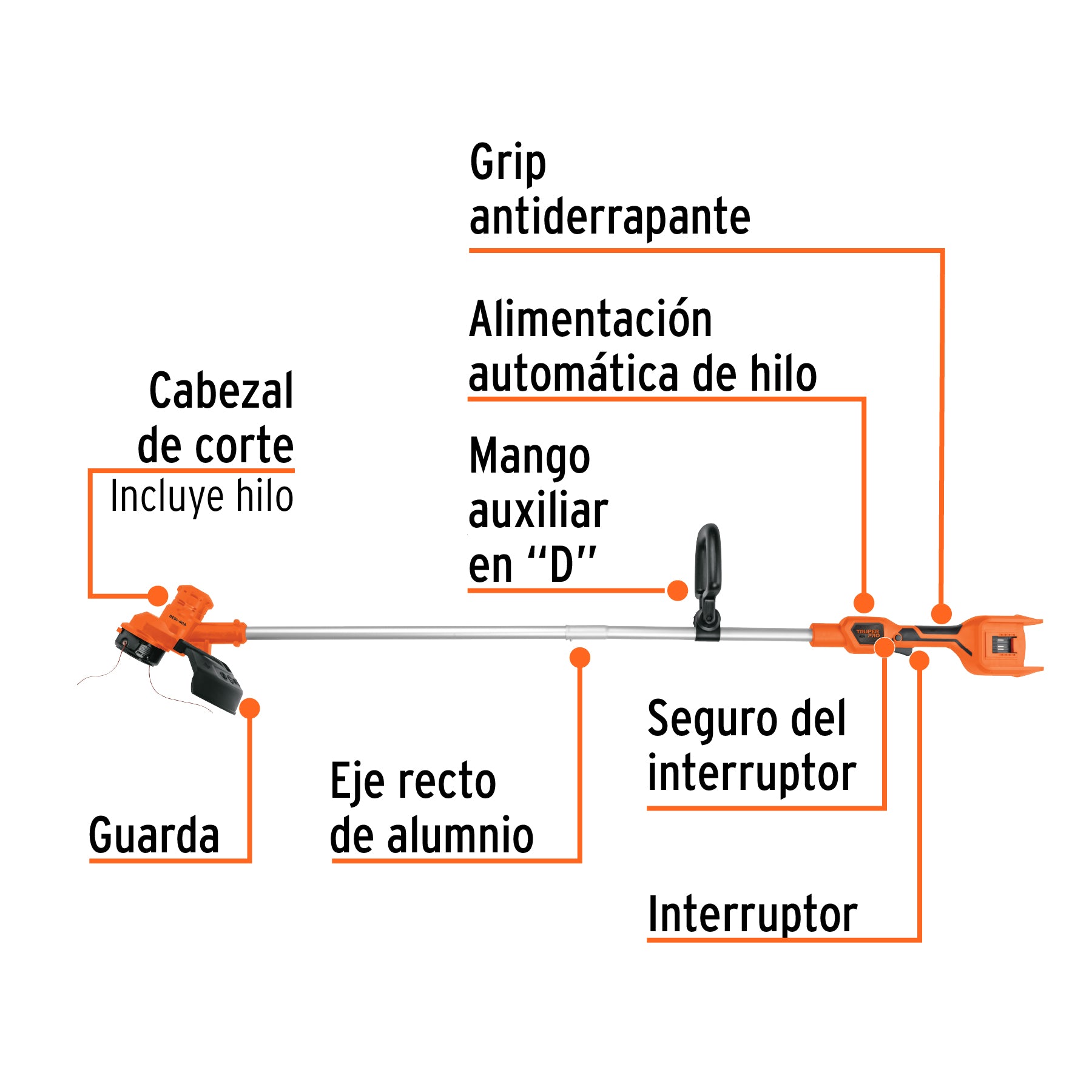 Desbrozadora inalambrica 40V sin accesorios TRUPER PRO