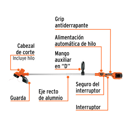 Desbrozadora inalambrica 40V 2 baterias 2Ah1 carg.dualPRO