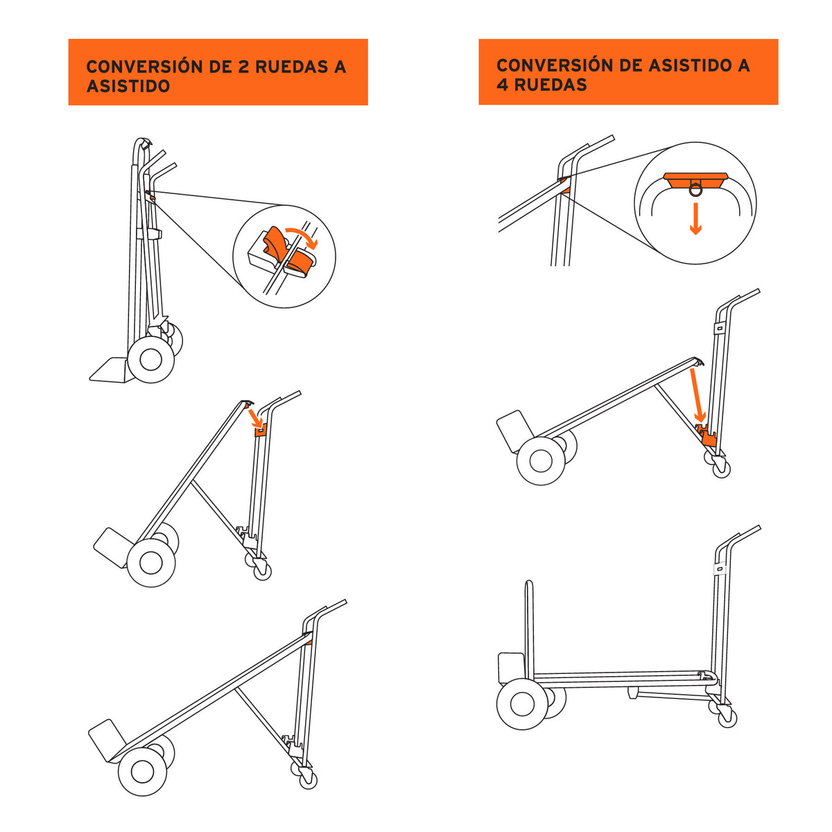 Diablo convertible de aluminio 3 en 1 Truper