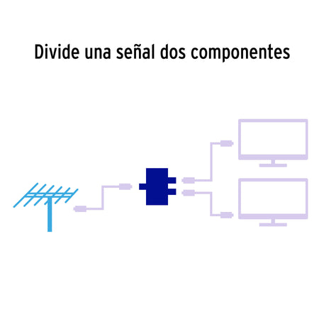 Divisor coaxial de 1 entrada y 2 salidas, Volteck