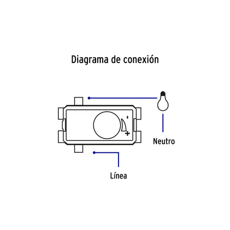 Dimmer giratorio, línea Italiana, color negro, Volteck