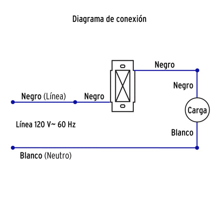 Atenuador de luz giratorio, Standard, blanco, Volteck
