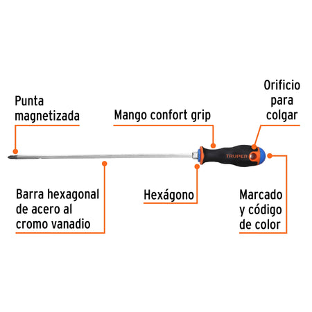 Desarmador de cruz 1/4' x 12' mango Comfort Grip, Truper