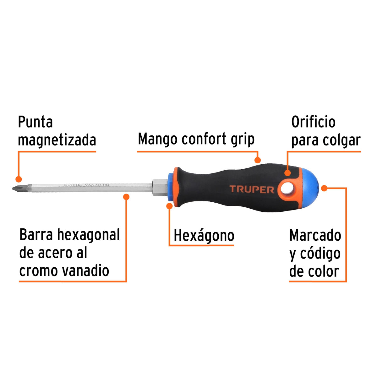 Desarmador de cruz 3/16' x 4' mango Comfort Grip, Truper