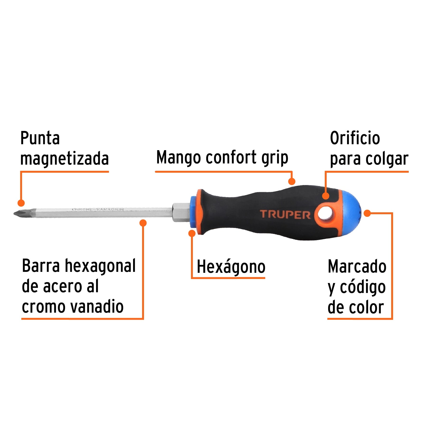 Desarmador de cruz 3/16' x 4' mango Comfort Grip, Truper
