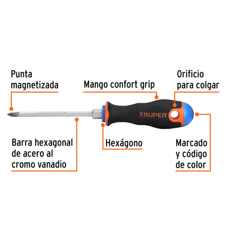 Desarmador de cruz 3/16' x 4' mango Comfort Grip, Truper