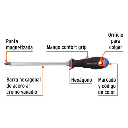 Desarmador de cruz 3/8' x 8' mango Comfort Grip, Truper