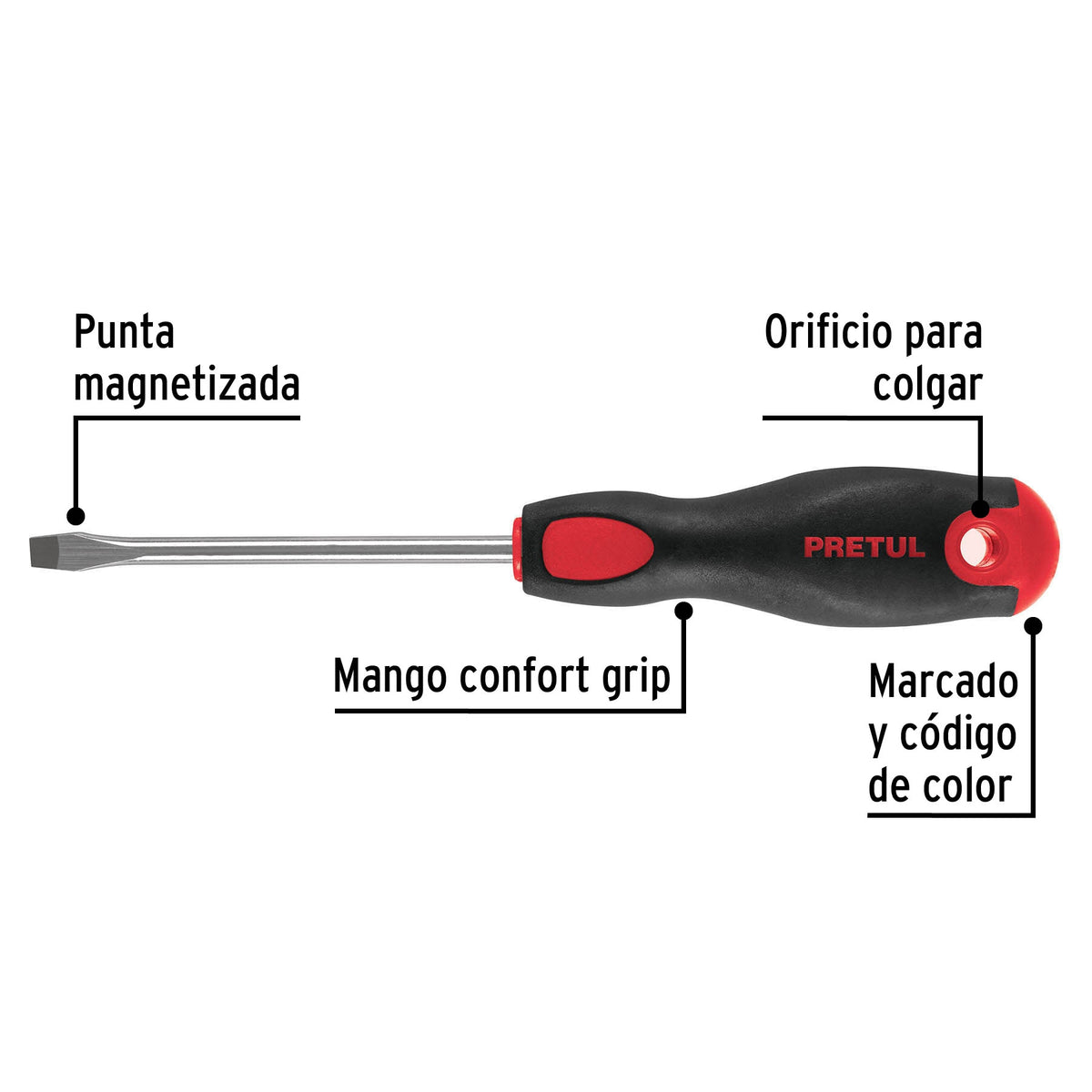 Desarmador plano 1/4' x 4'mango Comfort Grip, Pretul 1/4', 4'