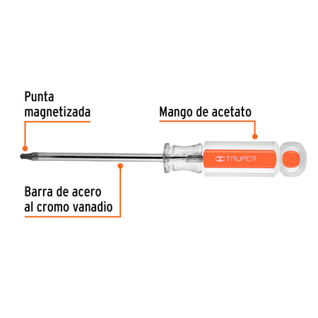 Eje corto para carretillas 1 llanta EXPERT TRUPER y PRETUL