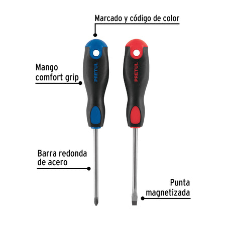 Dúo de desarmadores 1/4' x 4' mango Comfort Grip, Pretul 1/4', 4'
