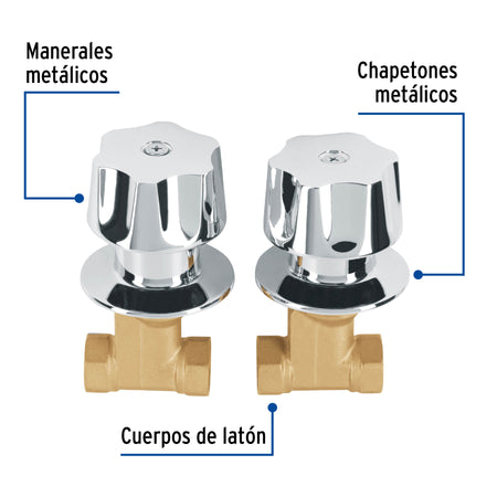 Juego llaves empotrar roscables maneral metalico BASIC