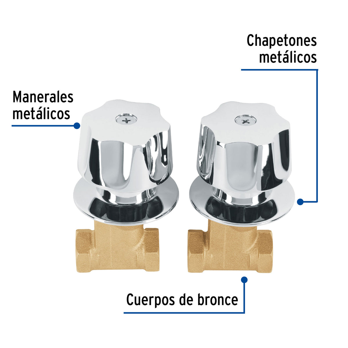 Juego llaves empotrar roscables maneral metalico FOSET