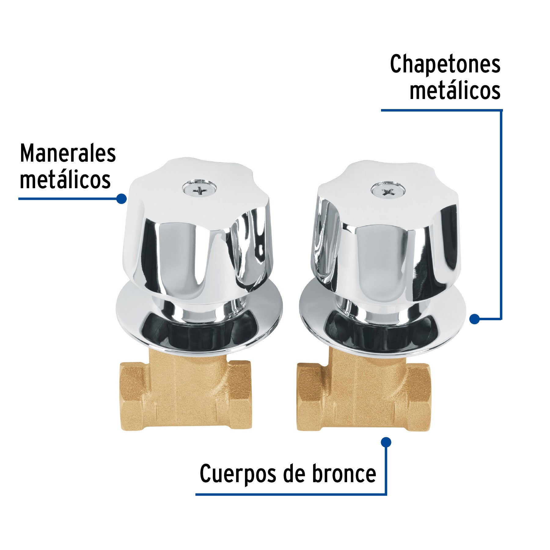 Juego llaves empotrar roscables maneral metalico FOSET