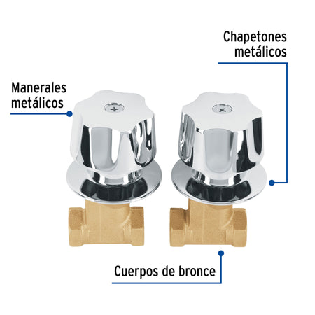 Juego llaves empotrar roscables maneral metalico FOSET