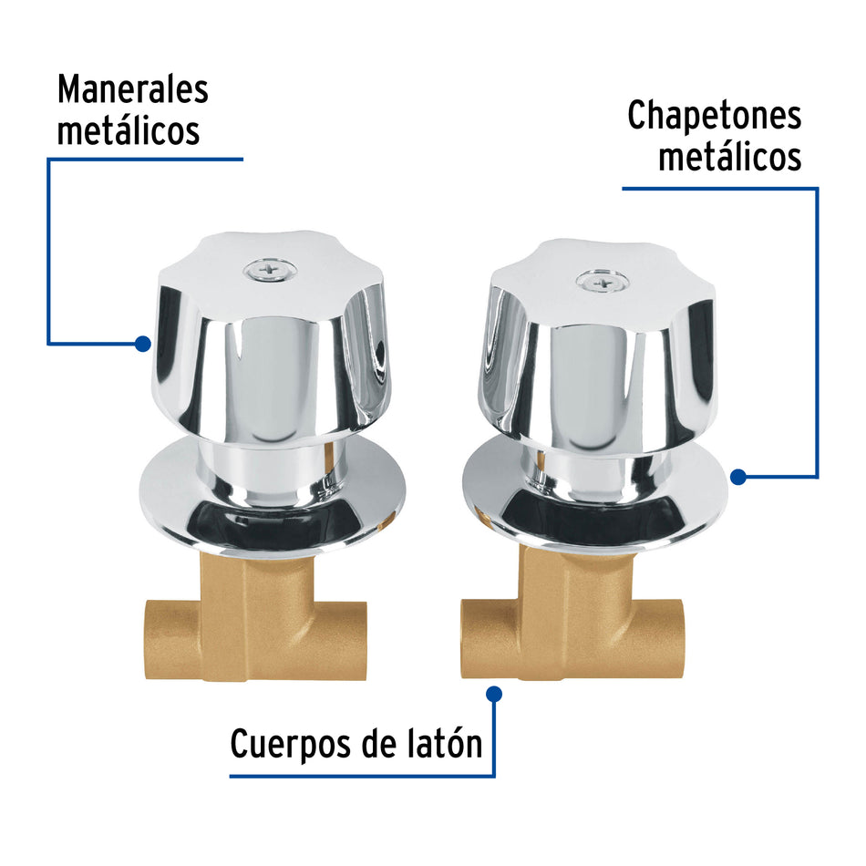 Juego llaves empotrar soldables maneral metalico BASIC