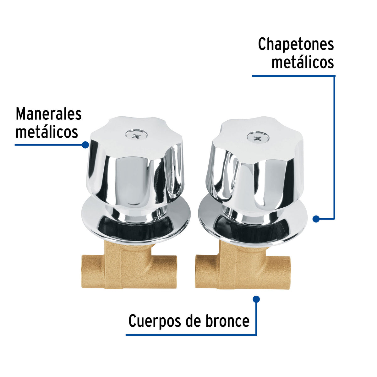 Juego llaves empotrar soldables maneral metalico FOSET