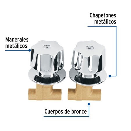 Juego llaves empotrar soldables maneral metalico FOSET