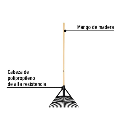 Escoba plástica p/jardín, flex. 22 dientes, mango 48',Pretul