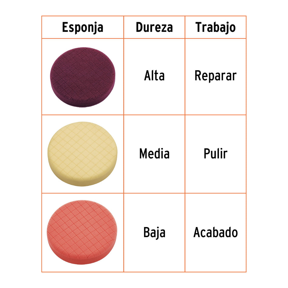 Juego de 3 esponjas para pulir de 7" hook and loop TRUPER