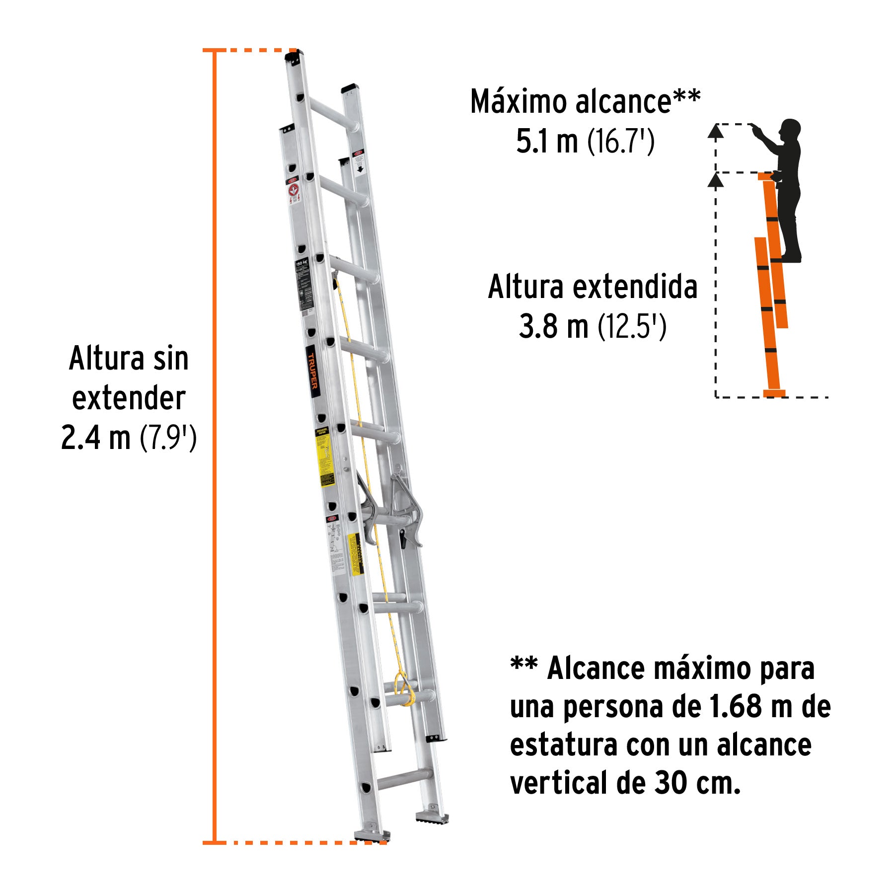 Escalera de extension tipo III 16 peldanos Truper