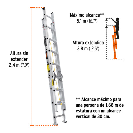 Escalera de extension tipo III 16 peldanos Truper