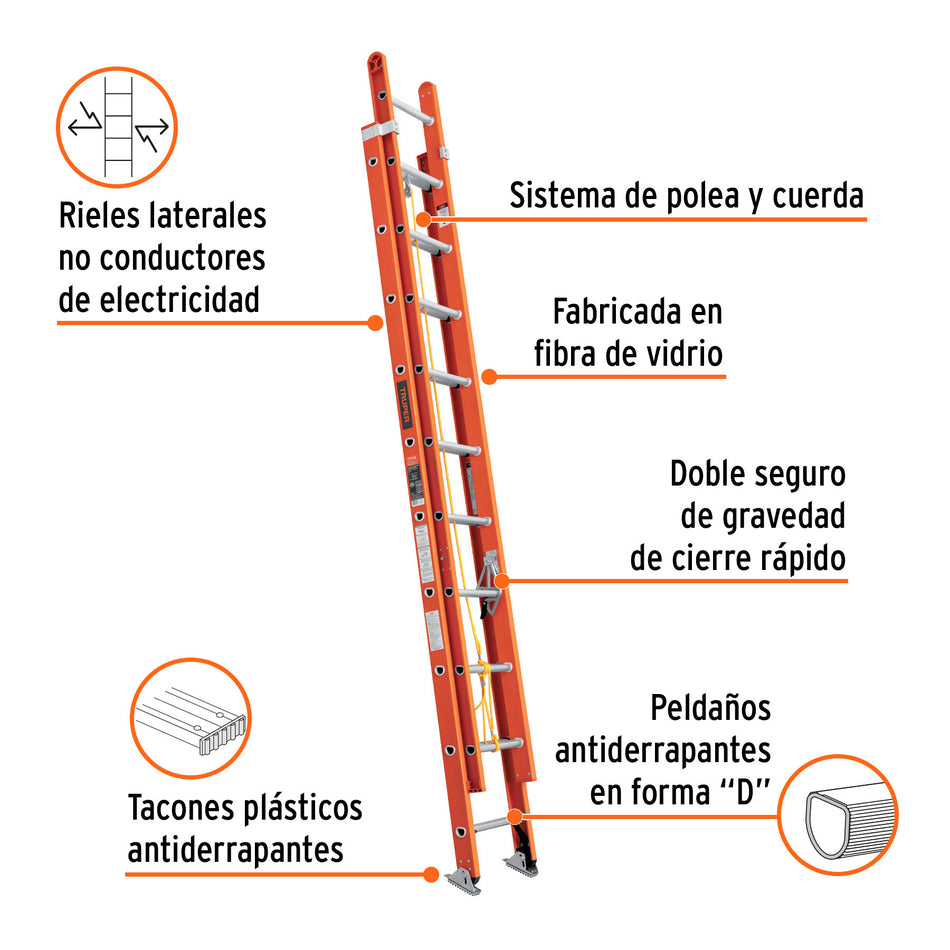 Escalera de extension tipo II 20 peldanos fibra de vidrio