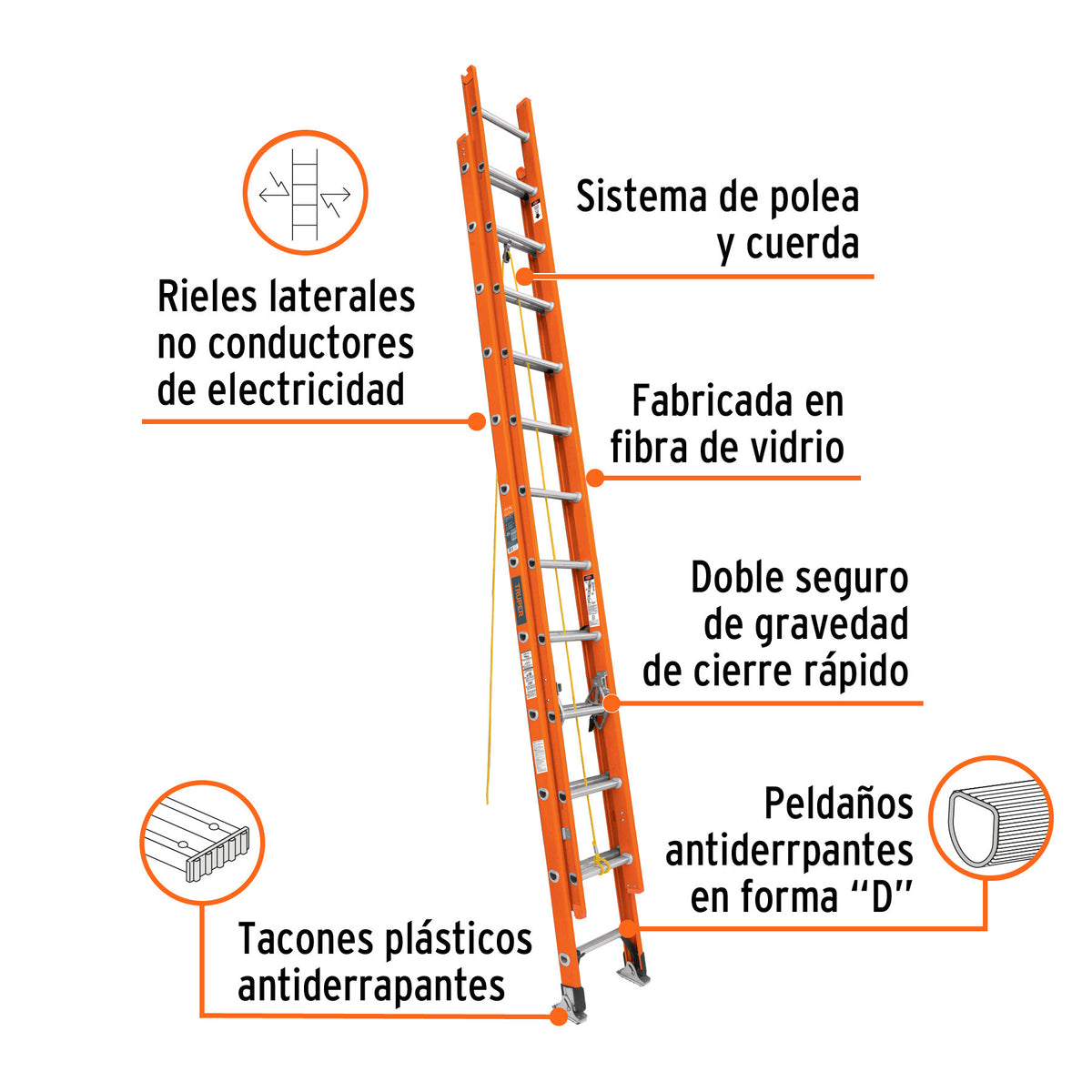 Escalera de extension tipo II 24 peldanos fibra de vidrio