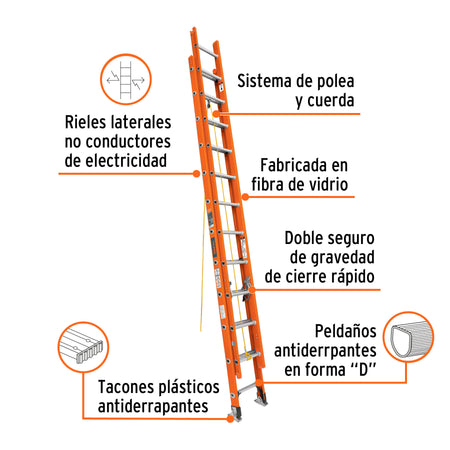 Escalera de extension tipo II 24 peldanos fibra de vidrio