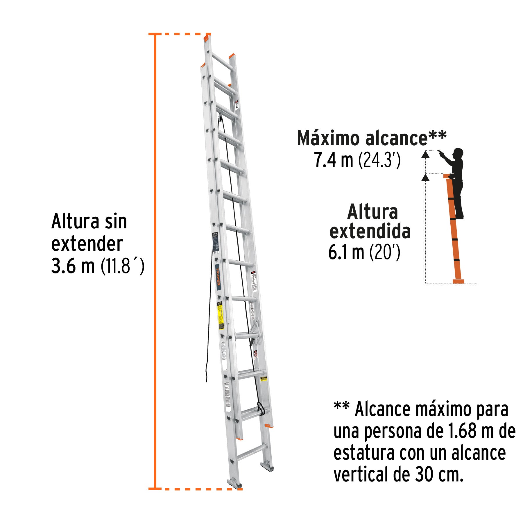 Escalera de extension tipo II 24 peldanos Truper