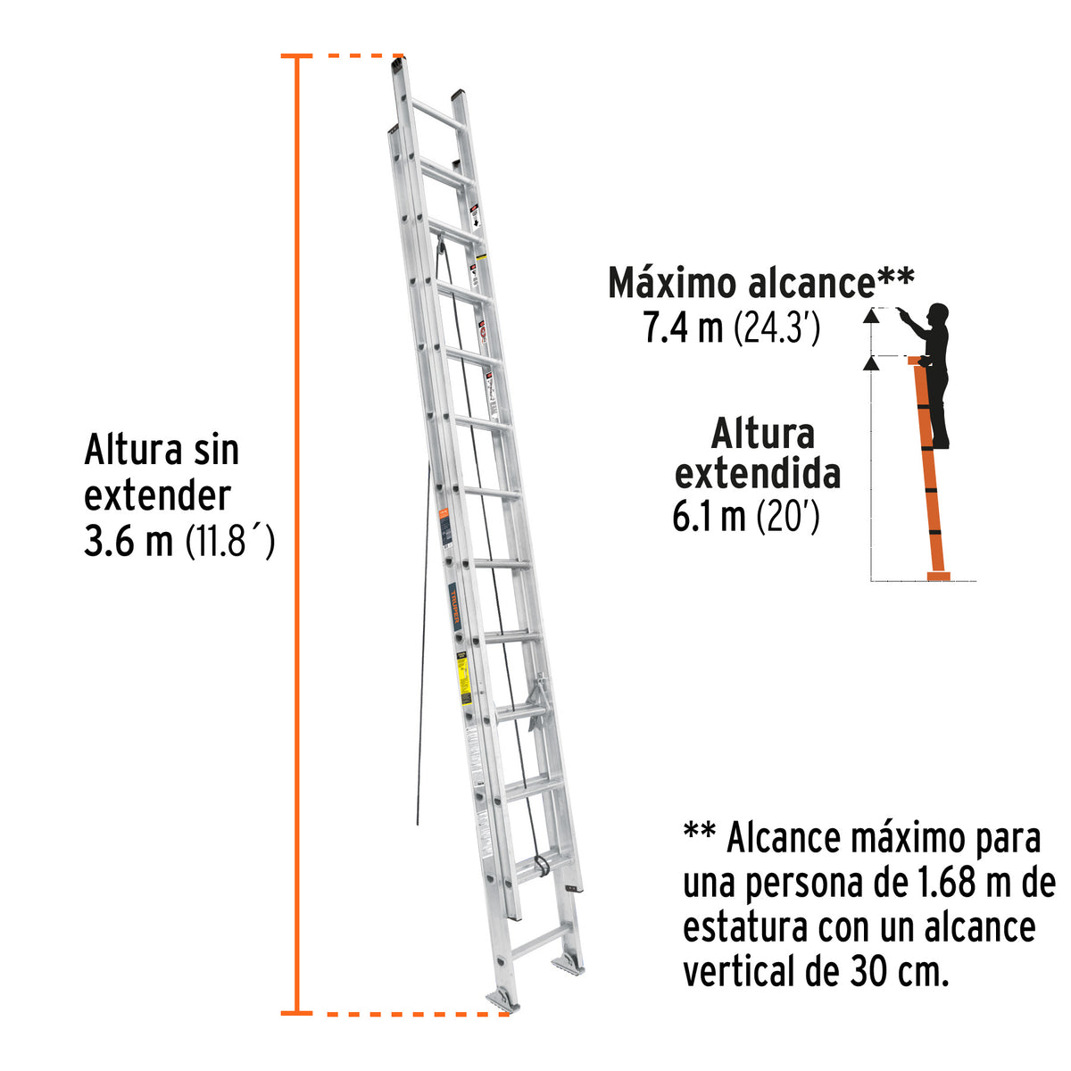 Escalera de extension tipo III 24 peldanos Truper