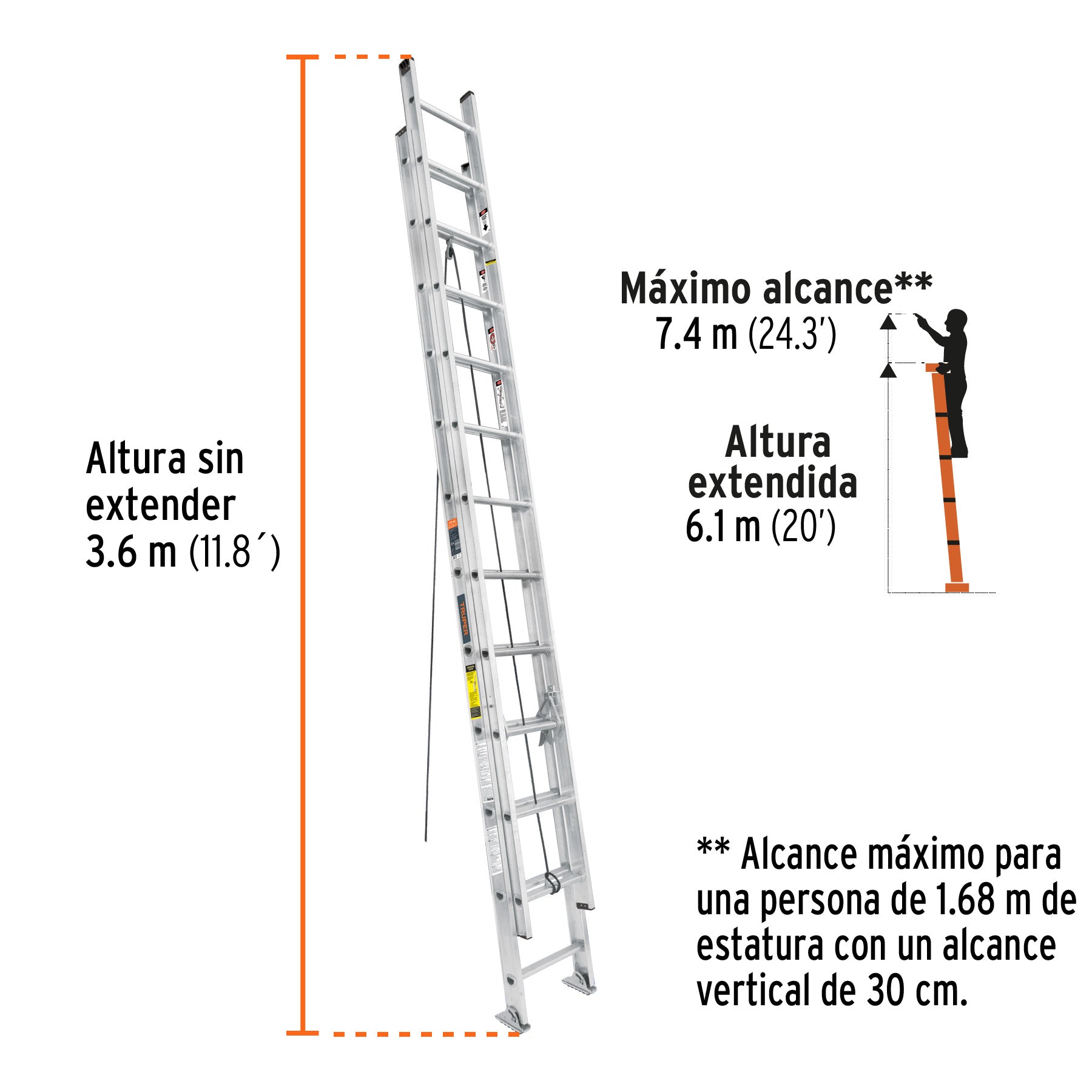 Escalera de extension tipo III 24 peldanos Truper